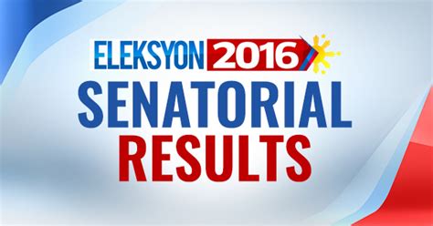 gma election 2016|Senatorial Results (Philippines) .